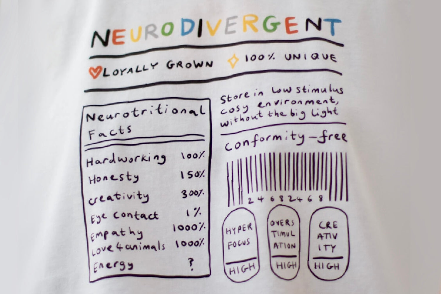 Neurodiversity celebration week- a label worth wearing…